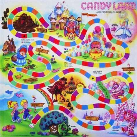 Printable Candyland Game Board Template