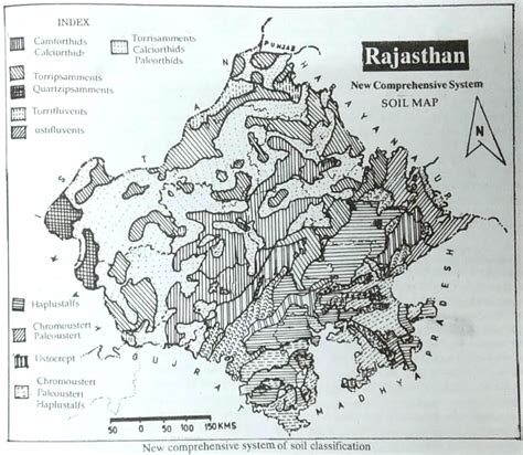 Soils Of Rajasthan Rajras Ras Exam Preparation