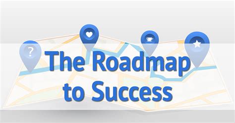 The Roadmap to Success - Ask Leo! On Business