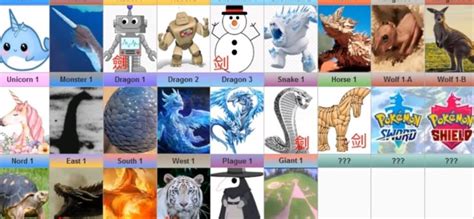 The national dex has 133 entries, starting with meltan and ending with this new generation's mythical pokemon. Pokemon Images: Pokemon Sword And Shield Regional Dex Leak