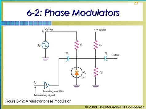 Chapter06 Fm Circuits