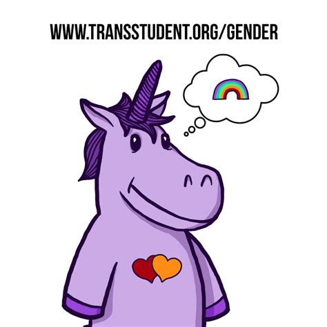 25 Gender Unicorn Stickers 2″x2″
