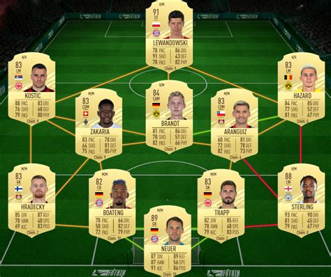 83 79 81 90 38 59. FIFA 21 Riyad Mahrez Headliner SBC: Günstige Lösungen ...