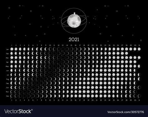 Moon Calendar 2021 Printable Calendars 2021