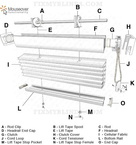 Hunter Douglas Blinds Repair Kit