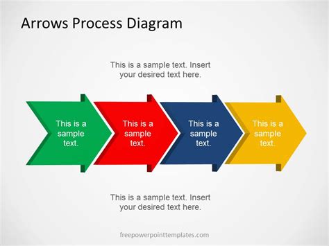 Free Arrows Process Diagram Template