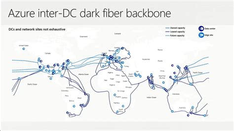 Inside The Microsoft Azure Datacenter Architecture Nero Blanco End To