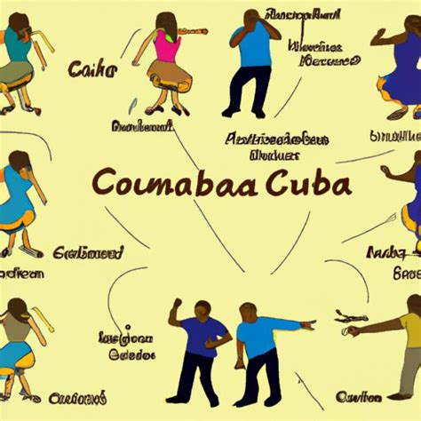 how to cumbia dance a step by step guide the enlightened mindset