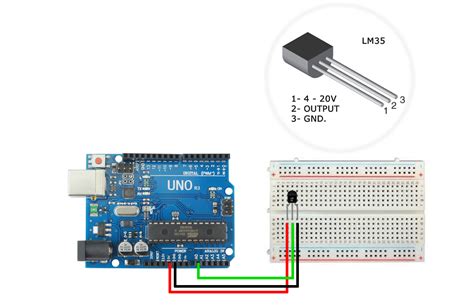 Lm35 Temperature Sensor Arduino Tutorial 3 Examples 60 Off