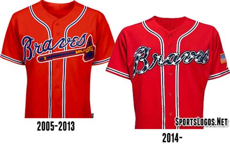 Atlanta Braves Introduce New Patriotic Alternate Jersey Sportslogos