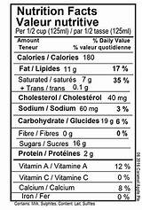 Nutritional Information For Ice Cream