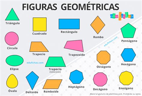 Figuras Geométricas Para Niños Aprender Las Formas