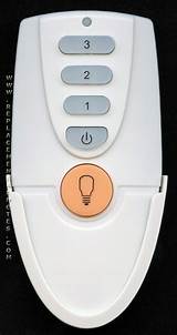 Buy Ceiling Fan Remote Control Pictures