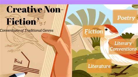 Creative Non Fiction Introduction To Literary Genres Conventions Of