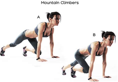 Exercise Of The Month Mountain Climbers Fitness Blog From