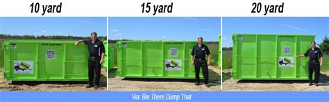 Why 15 Yard Dumpsters Are The Right Size For The Right Cost Hometown