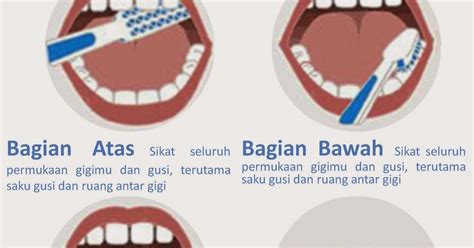 Baik, bagi yang nak tau cara gosok gigi yang betul, korang boleh ikut cara di bawah mudah jer kan. Gambar Cara Menggosok Gigi Yang Baik Dan Benar - Bagi Hal Baik