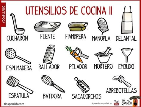 Otros Utensilios De Cocina En Español Vocabulario Utensilios De