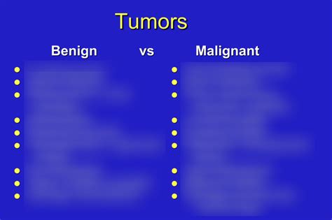 Benign Vs Malignant Tumors Diagram Quizlet