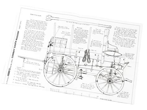 Chuckwagon Plans Heritage Kits And Plans Hansen Wheel And Wagon