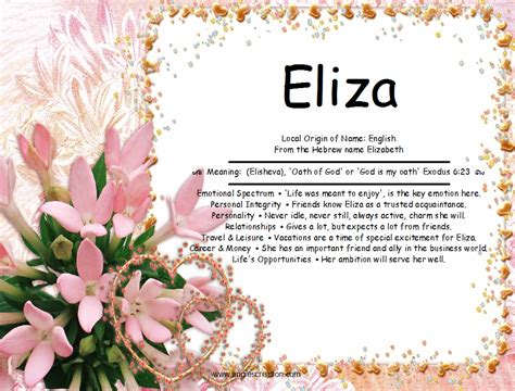 Eliza Unique Names