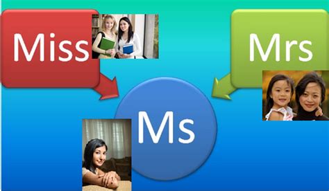 Full list episodes miss & mrs. Difference Between Miss and Ms | Compare the Difference ...