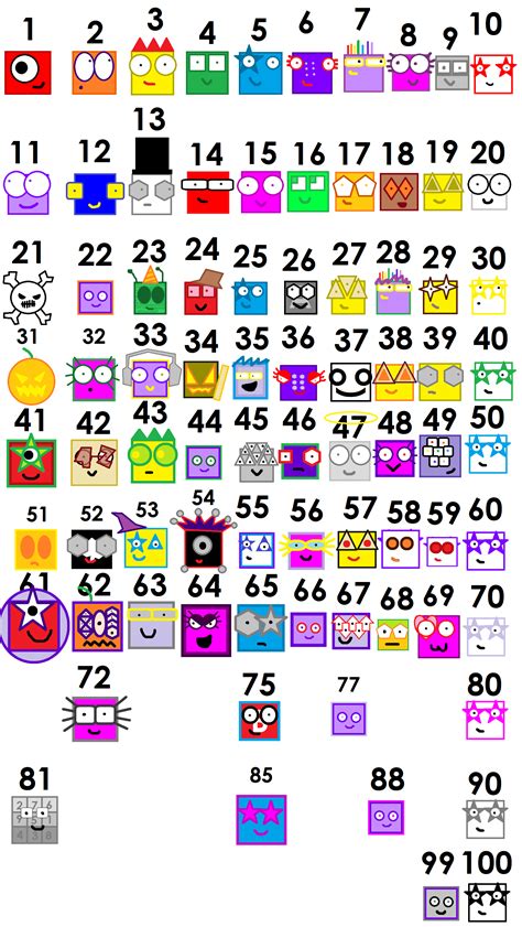 Image The 100 Numberblocks4png Numberblocks Wiki Fandom Powered