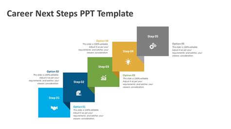 Career Next Steps Ppt Template Powerpoint Templates