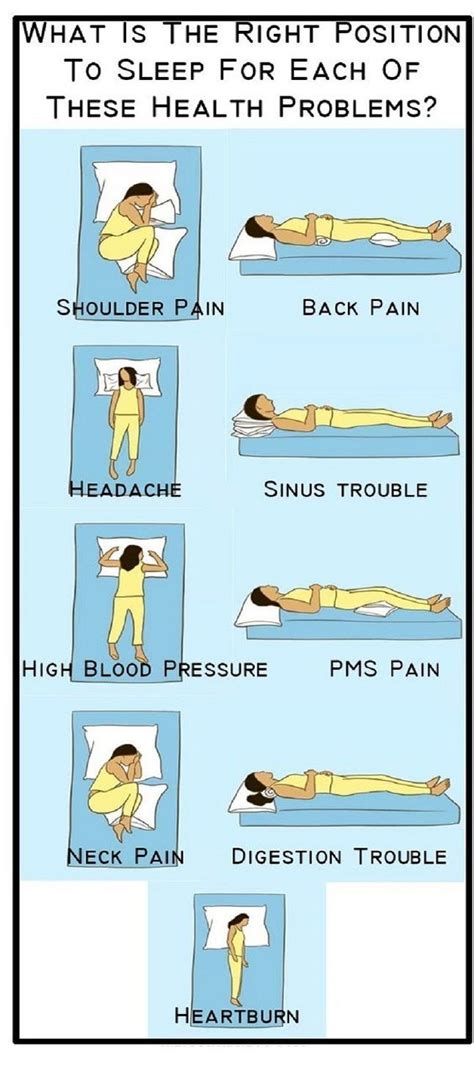 The Suitable Sleeping Position For 9 Different Health Problems Health