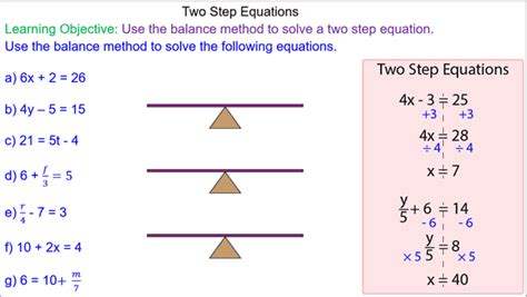Solving Two Step Equations Key Stage 3 Maths Lesson Where Students