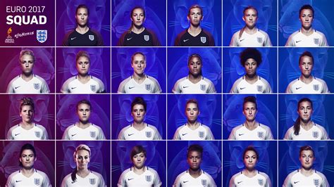 england squad named for uefa women s euro 2017 finals