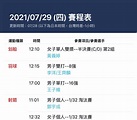 【東奧】2021東京奧運倒數！中華隊參賽項目、重點賽程、轉播資訊、每日賽程一覽（不斷更新） | 文章 | 跑步筆記