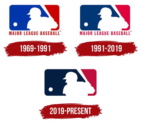 Major League Baseball Logo History Meaning Symbol Png