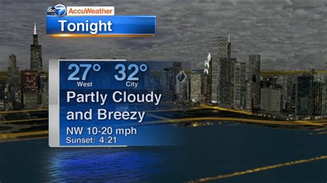 Chicago Accuweather Partly Sunny Thursday