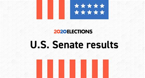 Senate Election Results 2020 Live Map Updates Voting By State
