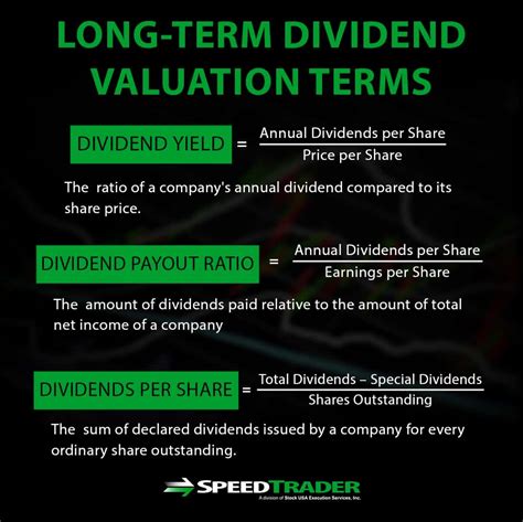 This was quite common at the end of. What Dividends Can Do To Stocks And Their Prices