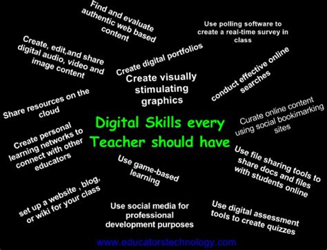 Teaching With Ipad In A Flipped Classroom Digital Skills Every Teacher