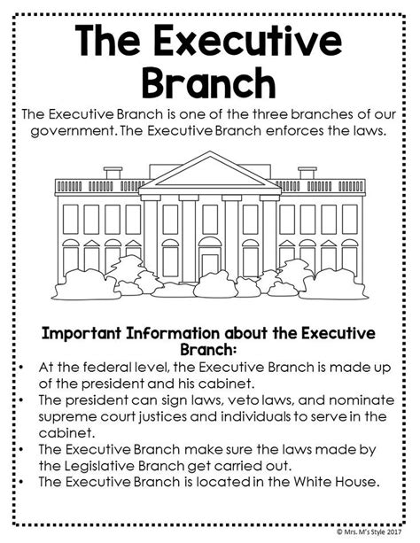 The Executive Branch Social Studies Anchor Chart Perfect For Upper