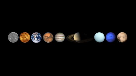 The 11 Planets In Our Solar System