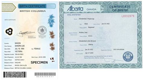Canadian Birth Certificate Document Apostille Lsc Canada