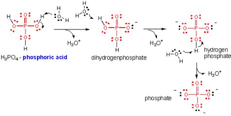 Lewis Structures For General Chemistry