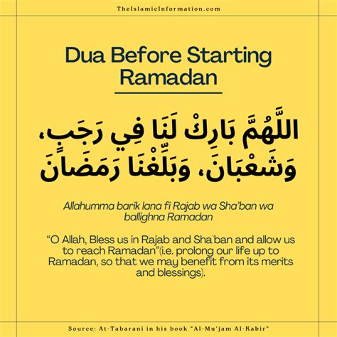 Dua To Recite Before Ramadan Month Starting