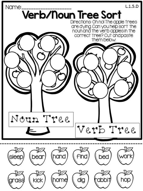 The difference between nouns and verbs. FREEBIE page in Fall Grammar printables Grades 1-2. Sea of ...