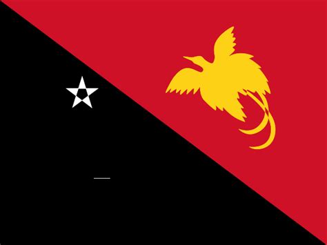 Demographics Of Papua New Guinea Alchetron The Free Social Encyclopedia