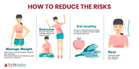 10 Health Risks Associated With Overweight Ways To Prevent Obesity