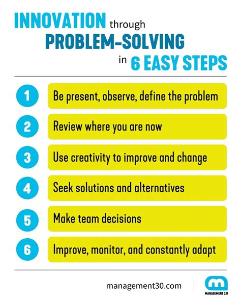 Developing Problem Solving Skills In The Workplace