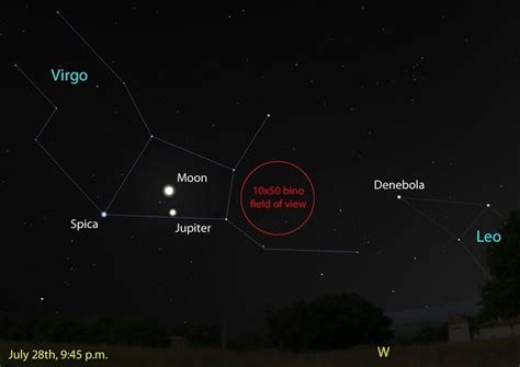 Stargazing in Upstate NY: What to see in the night skies July 28 to Aug