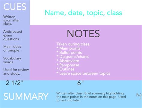 How To Use The Cornell Note Taking Method Prep101