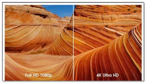 3 Incredible Ways To Upscale 1080p To 4k Quickly And Easy