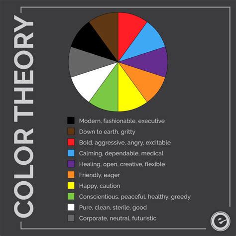 The Psychology Of Color In Marketing And Why Cultural Differences Matter